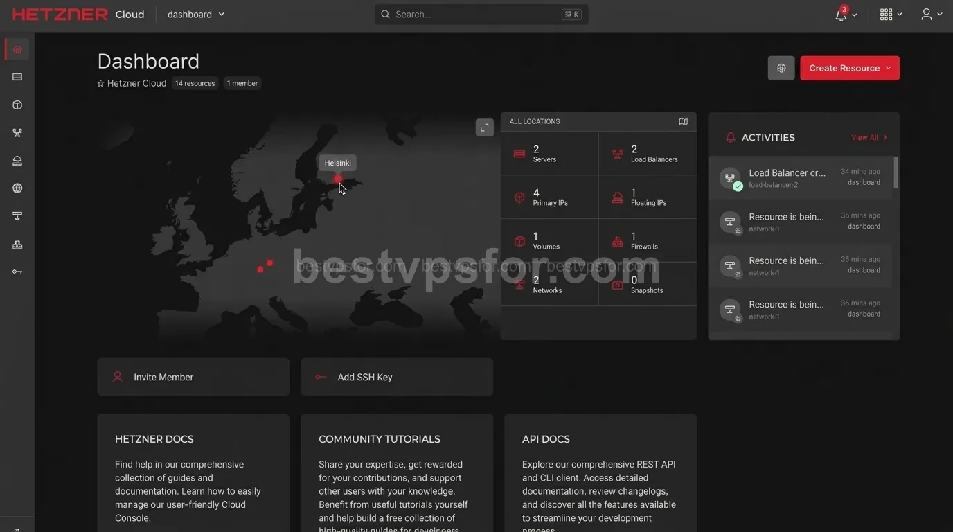 Hetzner Cloud Console Dashboard - Server Management Interface 2026